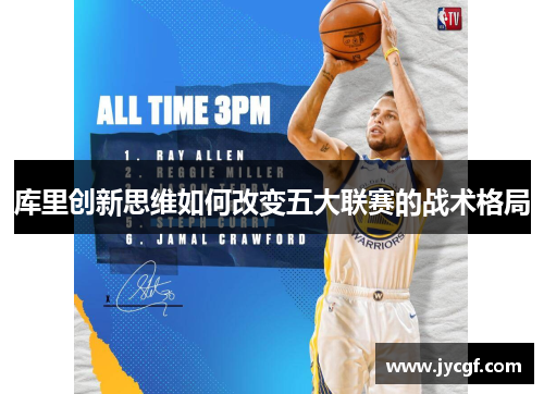 库里创新思维如何改变五大联赛的战术格局