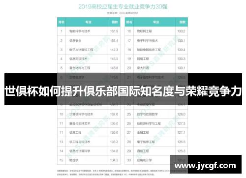世俱杯如何提升俱乐部国际知名度与荣耀竞争力